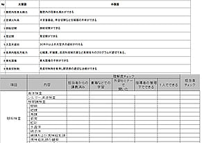 教育を大切にしています